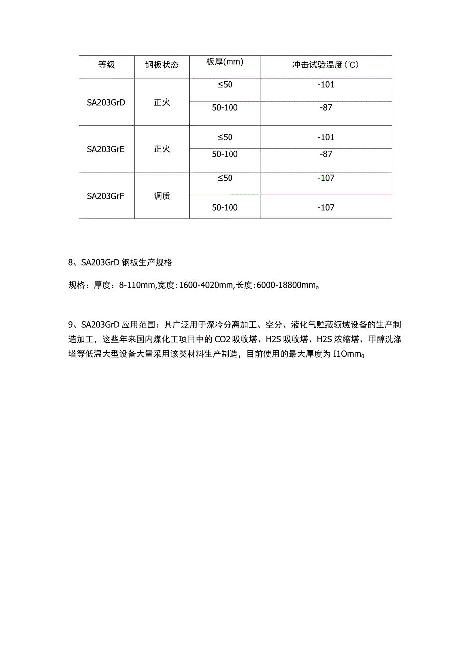 SA203GrD美标低温容器板成分性能及交货状态.docx_第2页