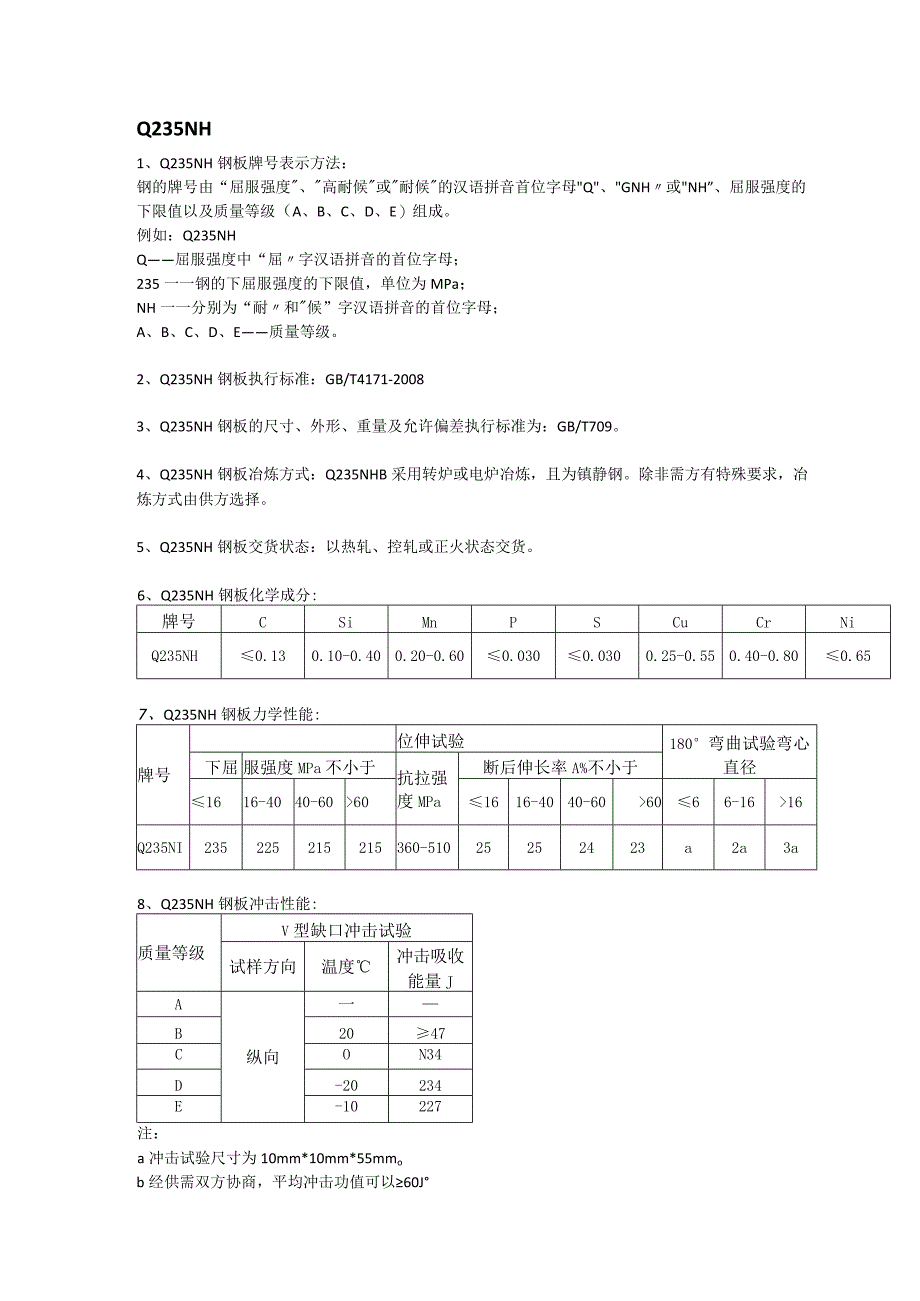 Q235NH钢板材质分析Q235NH耐候钢成分性能及定轧.docx_第1页