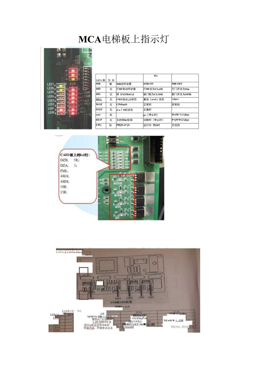 MCA电梯板上指示灯(1).docx_第1页