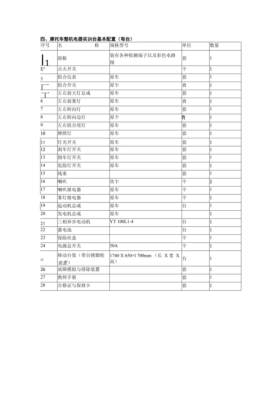 SGDQ60 摩托车整机电器实训台.docx_第3页