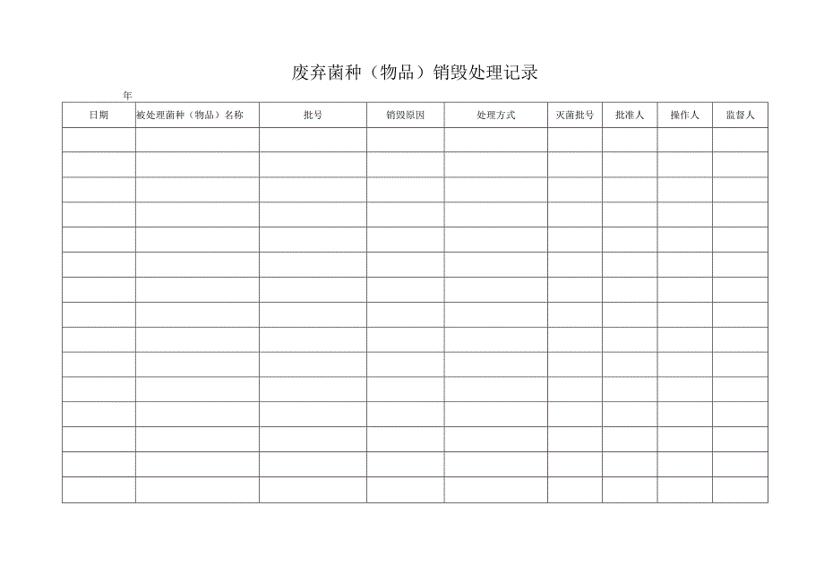 QP17JL22 废弃菌种（物品）销毁处理记录.docx_第1页