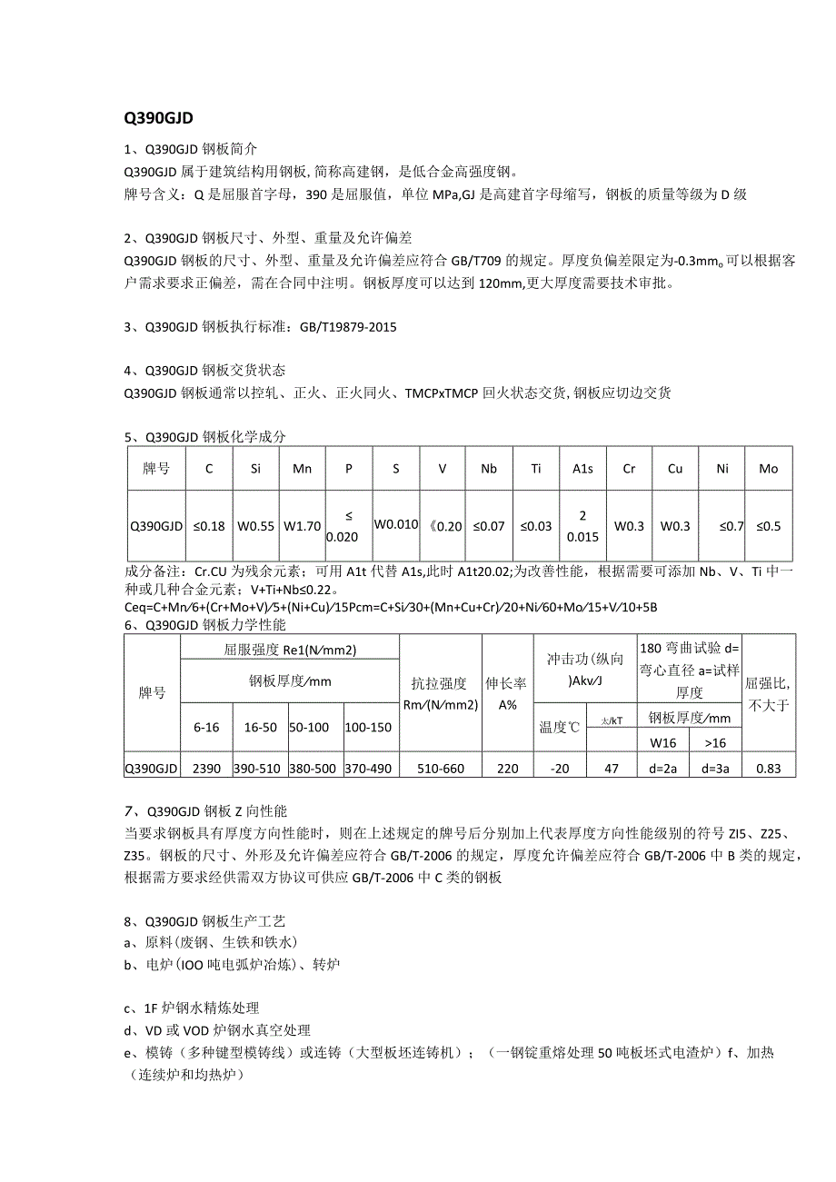 Q390GJD高建钢执行标准及Z向性能.docx_第1页