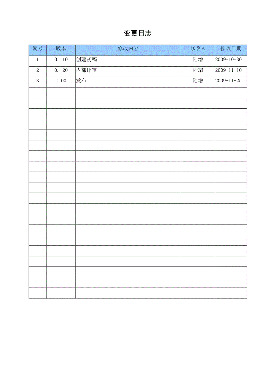 TSPP01G01 EPG章程 V100.docx_第2页