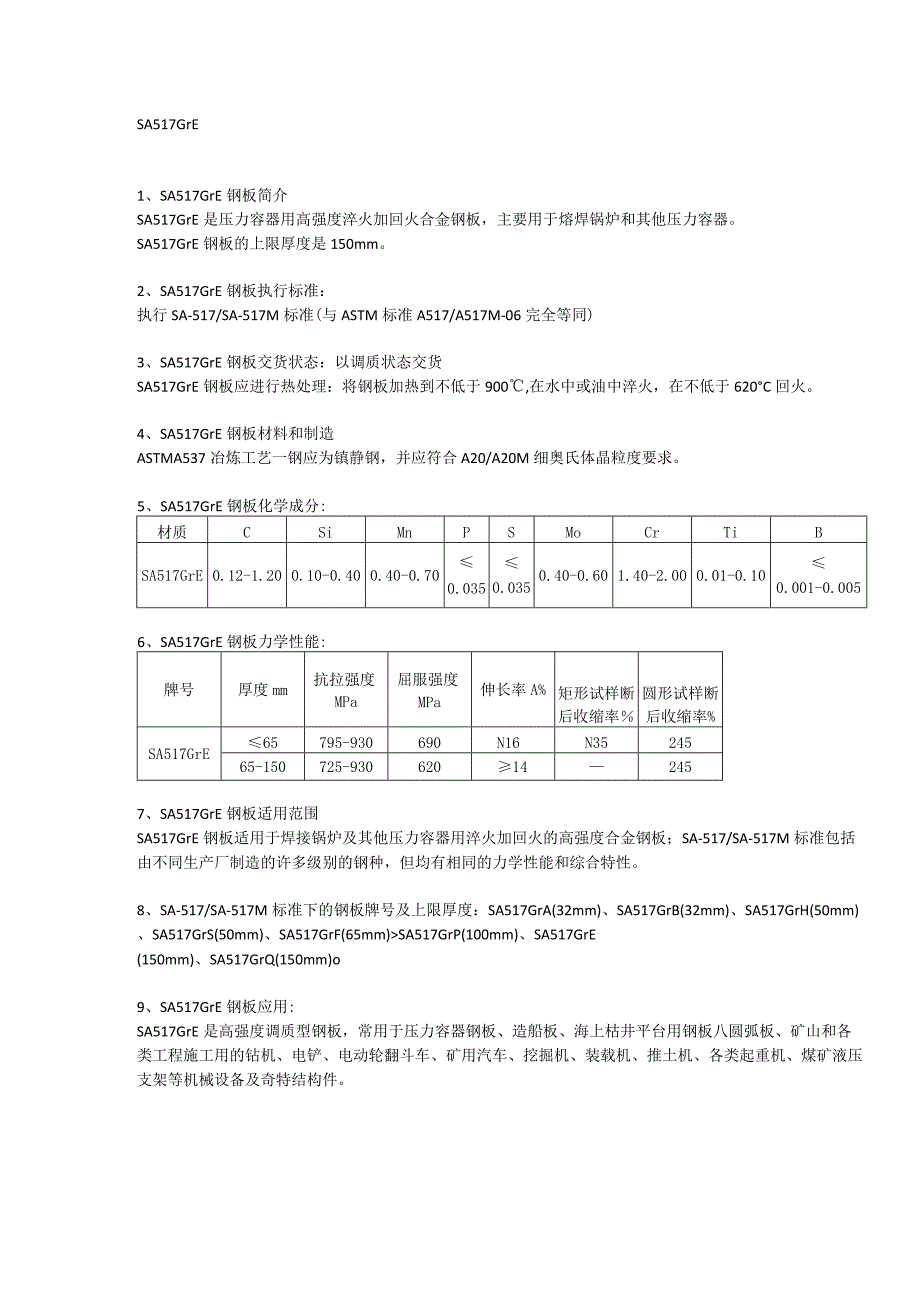 SA517GrB美标容器板应用范围及交货状态.docx_第1页