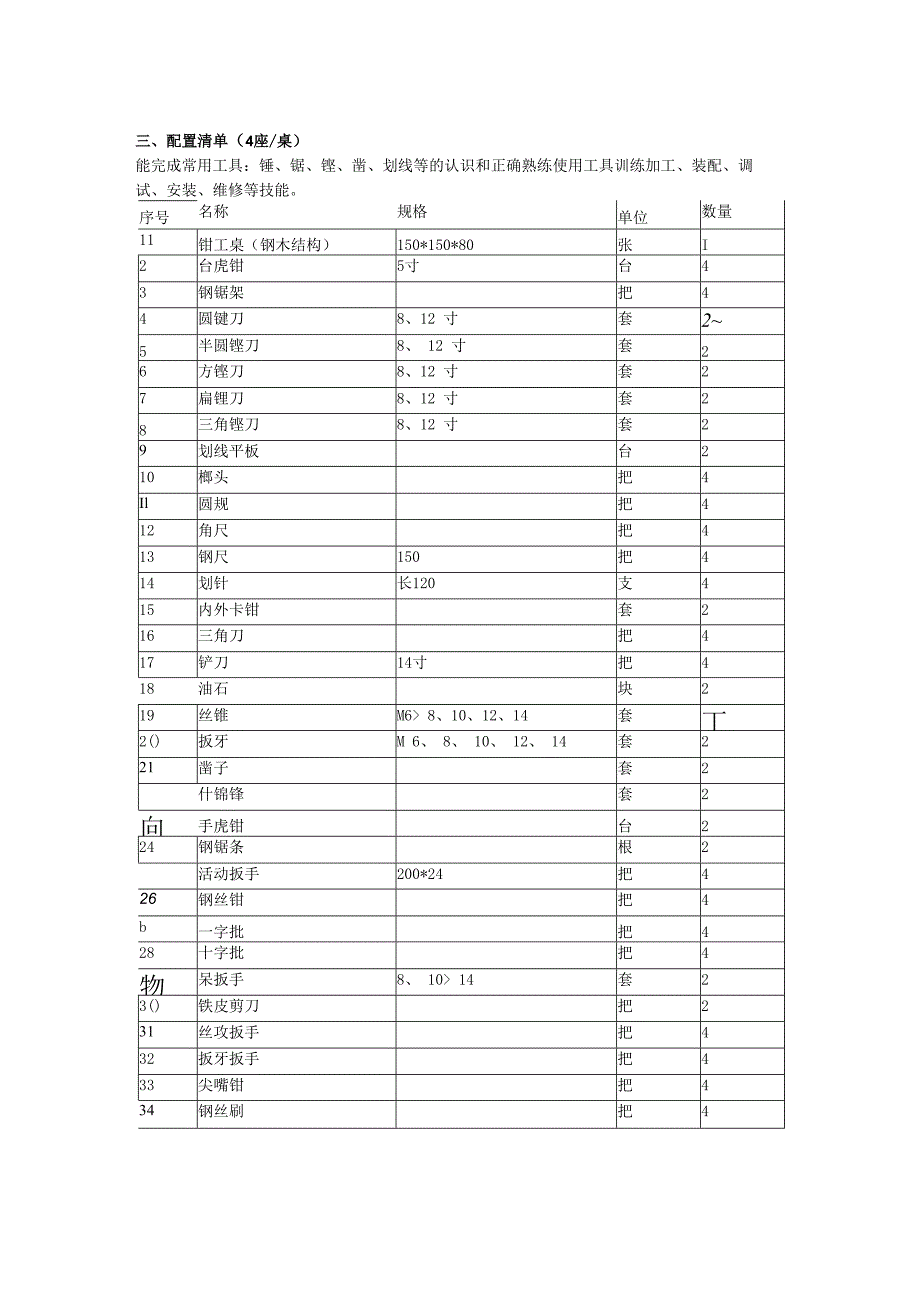 SG901B钳工实训成套设备（4座桌）.docx_第2页