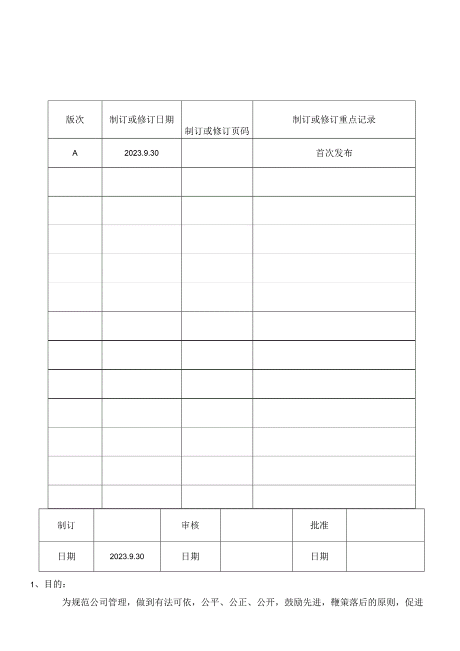 MI30 奖惩管理办法.docx_第1页