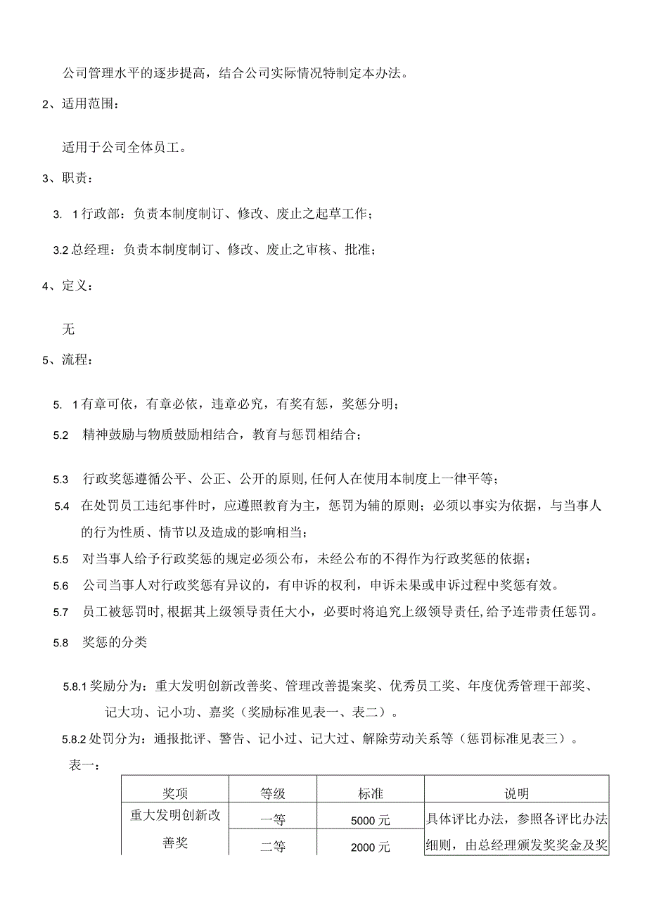 MI30 奖惩管理办法.docx_第2页