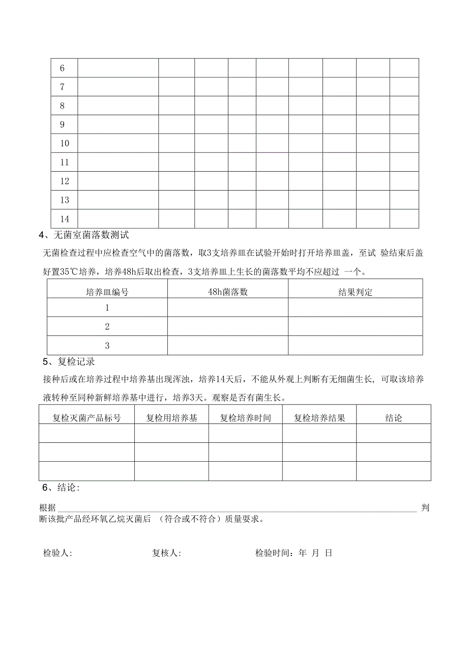 QP17JL14成品无菌检验记录.docx_第2页