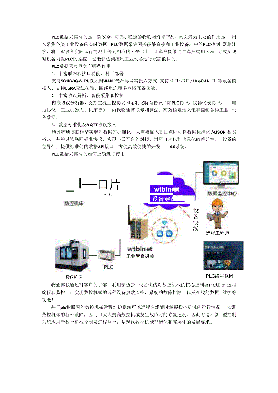 PLC数据采集网关有哪些作用,.docx_第1页