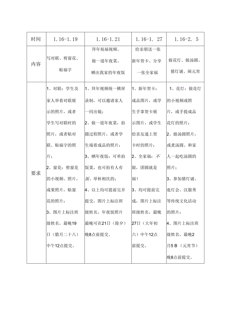 xx中学关于开展喜迎福瑞乐享新春传统文化年主题活动的通知.docx_第2页