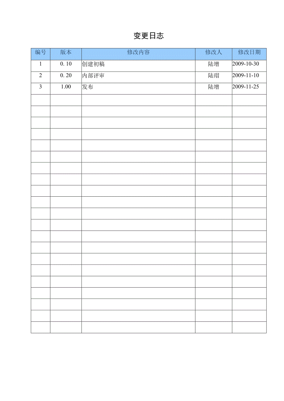 TSPP04T04 项目建议书 V100.docx_第2页