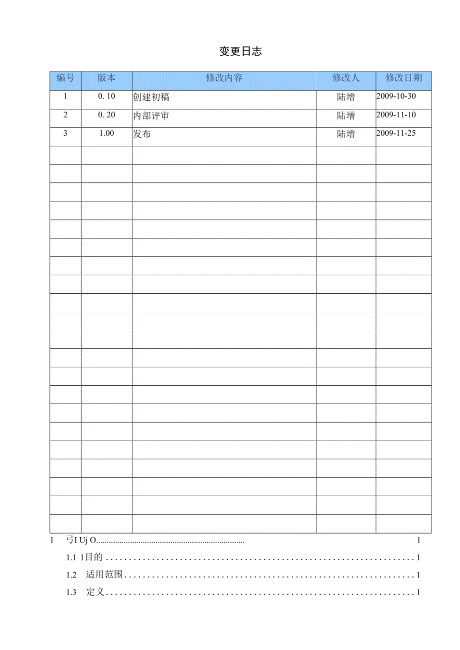 TSPP04G03 软件估计规程 V100.docx_第2页