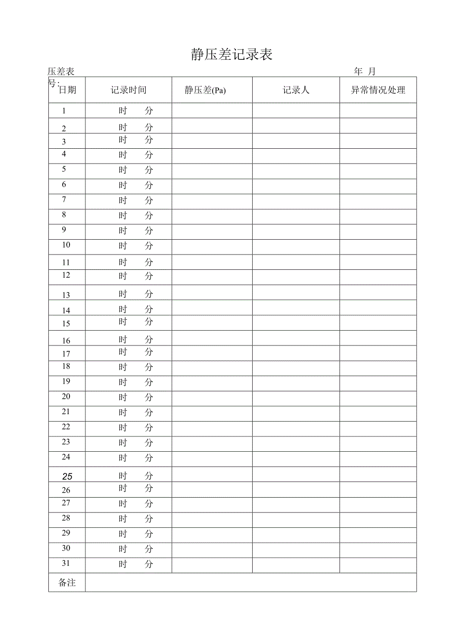 QP17JL31静压差记录表.docx_第1页