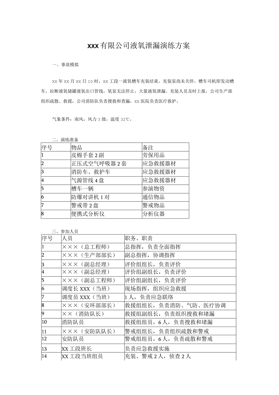 xxx有限公司液氧泄漏演练方案.docx_第1页