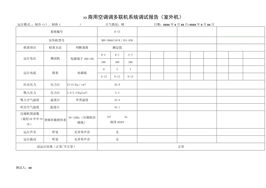 xx中央空调多联机系统调试报告.docx_第3页