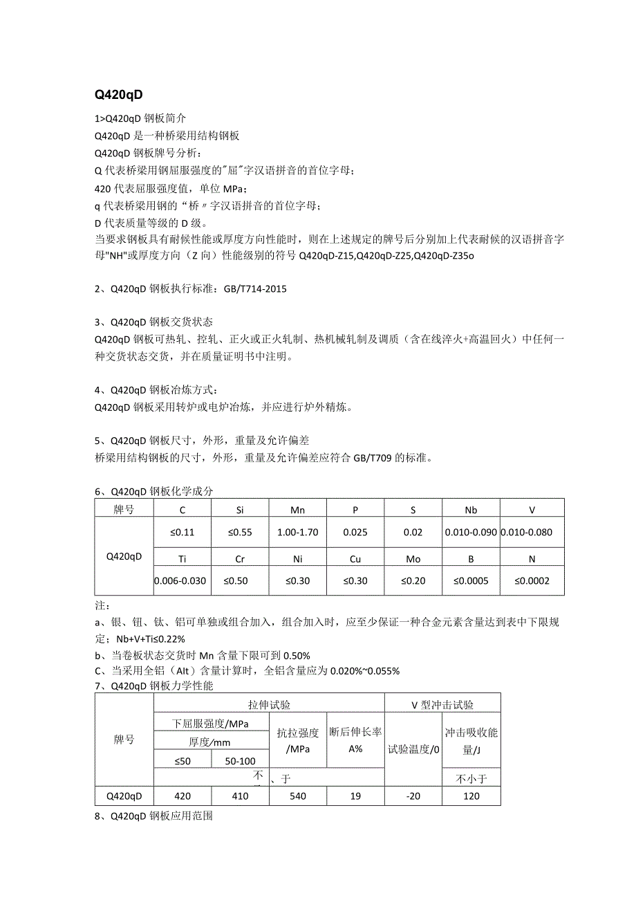 Q420qD钢板成分性能及应用范围.docx_第1页