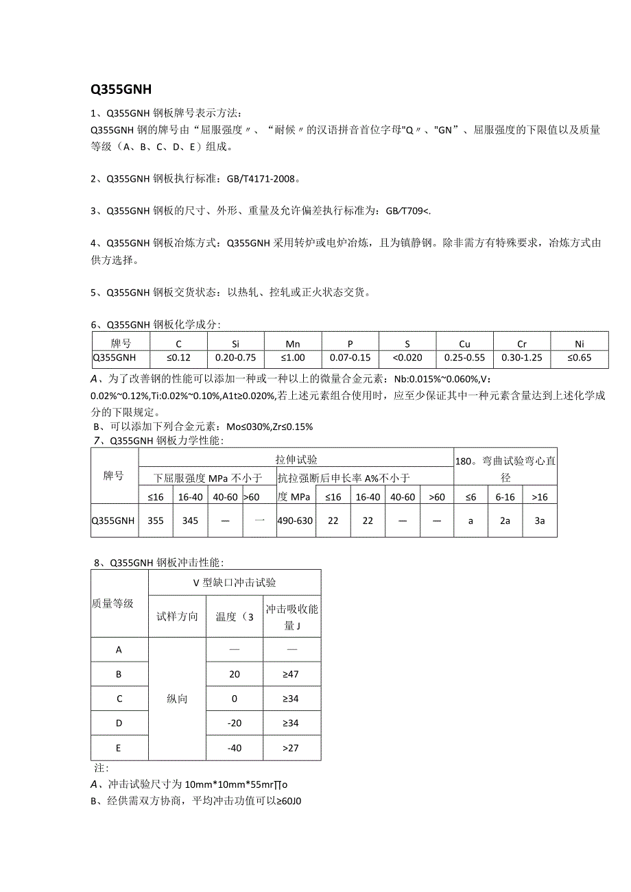 Q355GNH钢板执行标准及耐腐蚀性能.docx_第1页