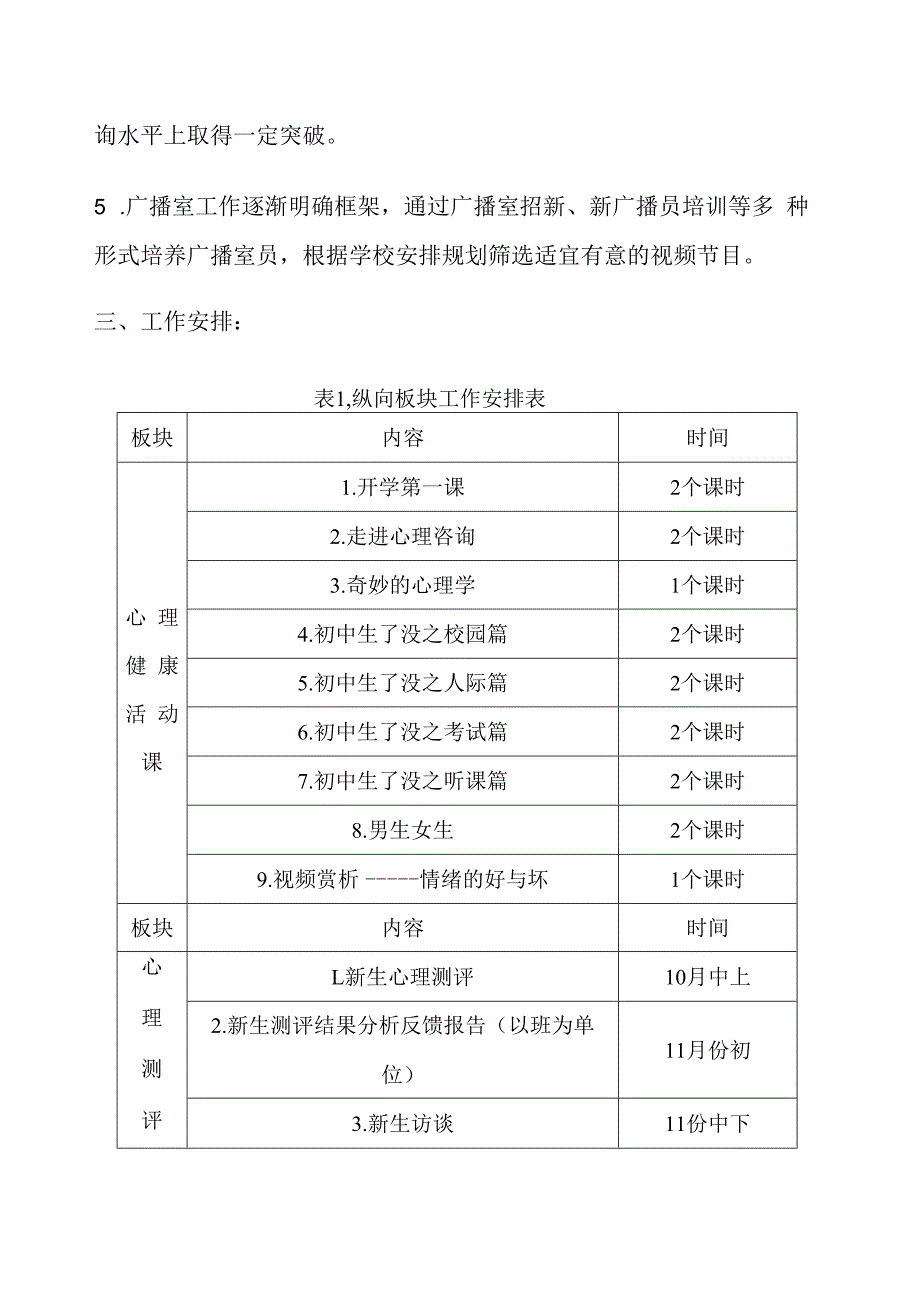 XX中学心理健康教育工作计划.docx_第2页