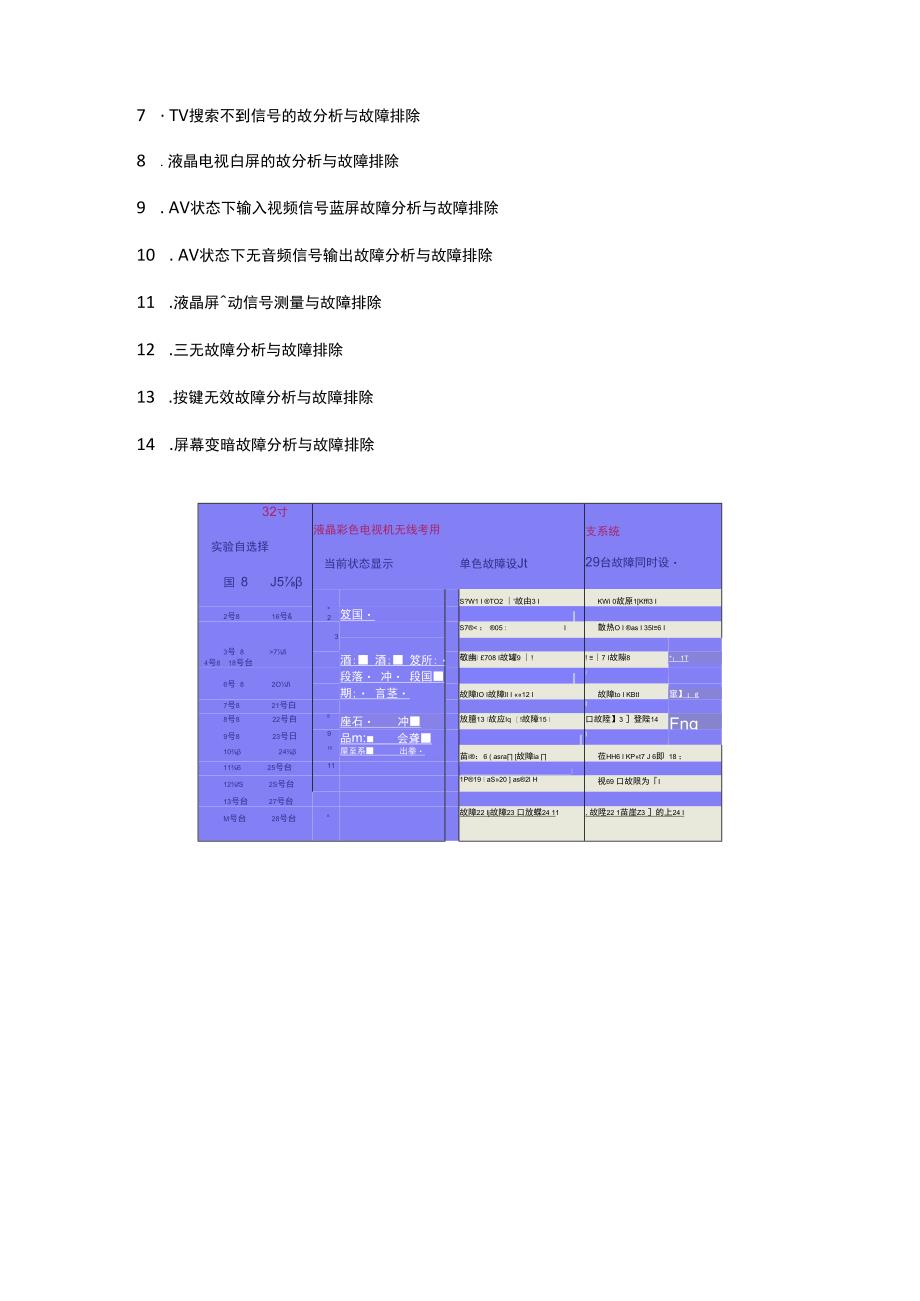 SGJD3型液晶电视实验箱.docx_第3页