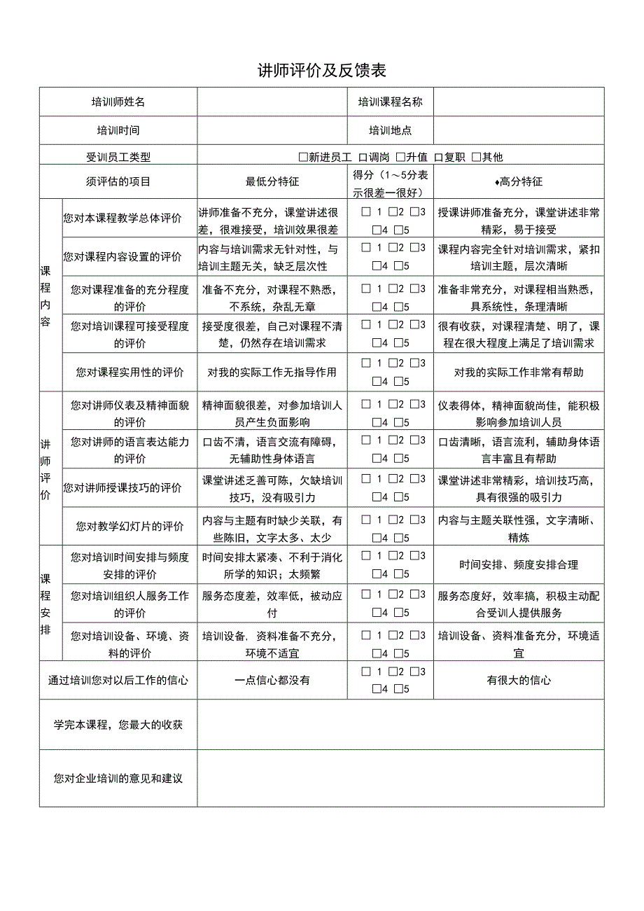 TSPP03T10 讲师评价及反馈表 V100.docx_第1页