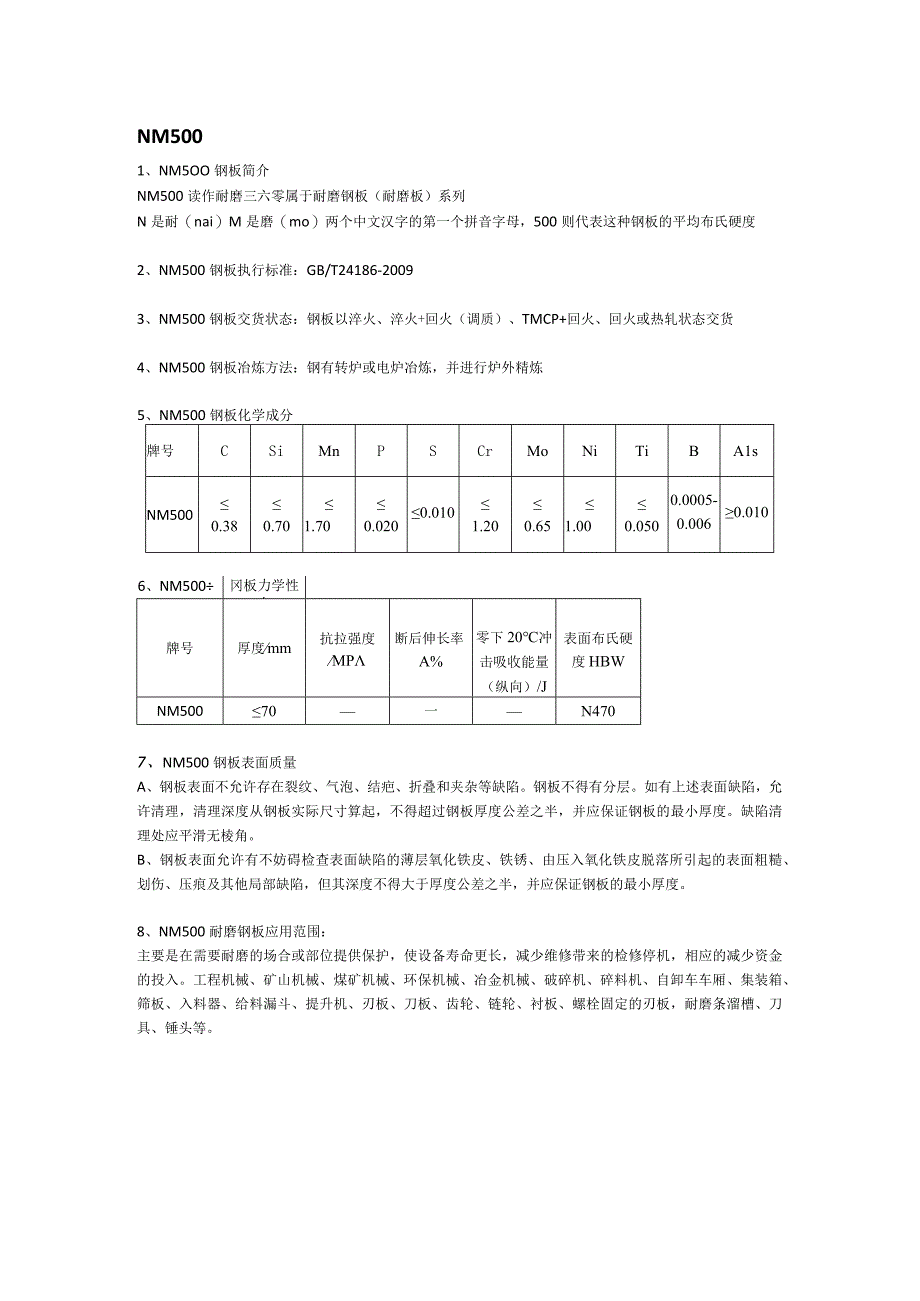 NM500耐磨板冶炼方法及钢板应用范围.docx_第1页