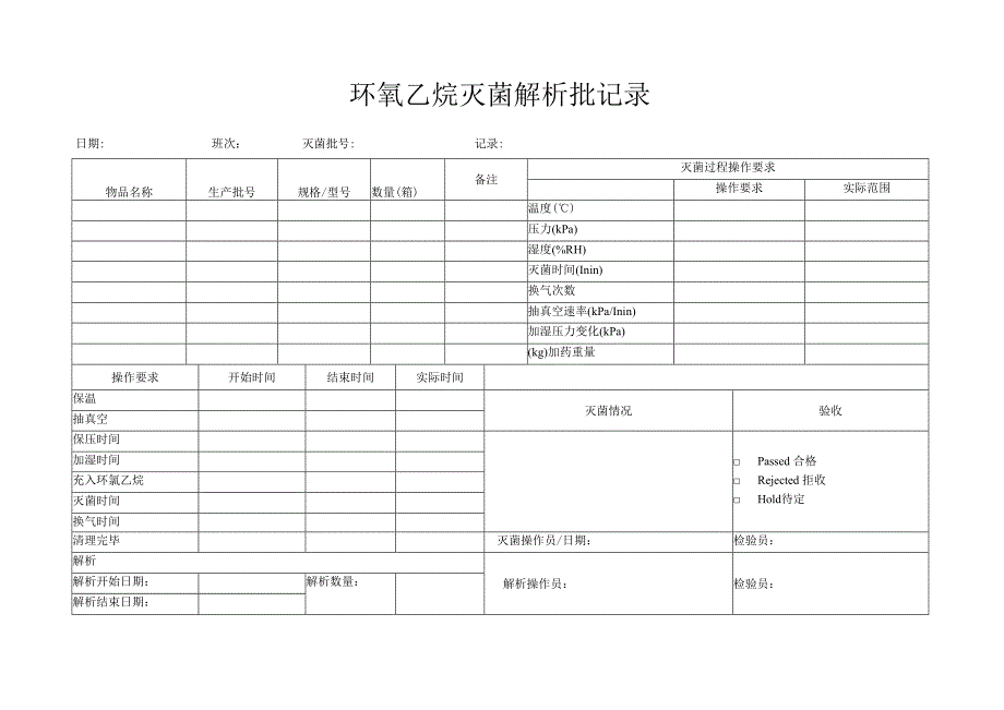 QP11JL13 环氧乙烷灭菌解析批记录.docx_第1页