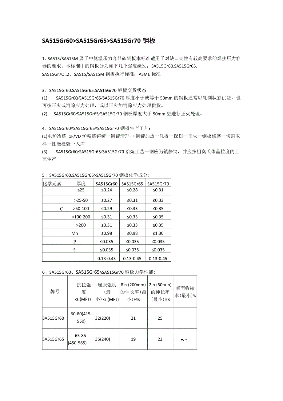 SA515Gr60钢板材质分析SA515Gr65美标容器板SA515Gr70应用范围.docx_第1页