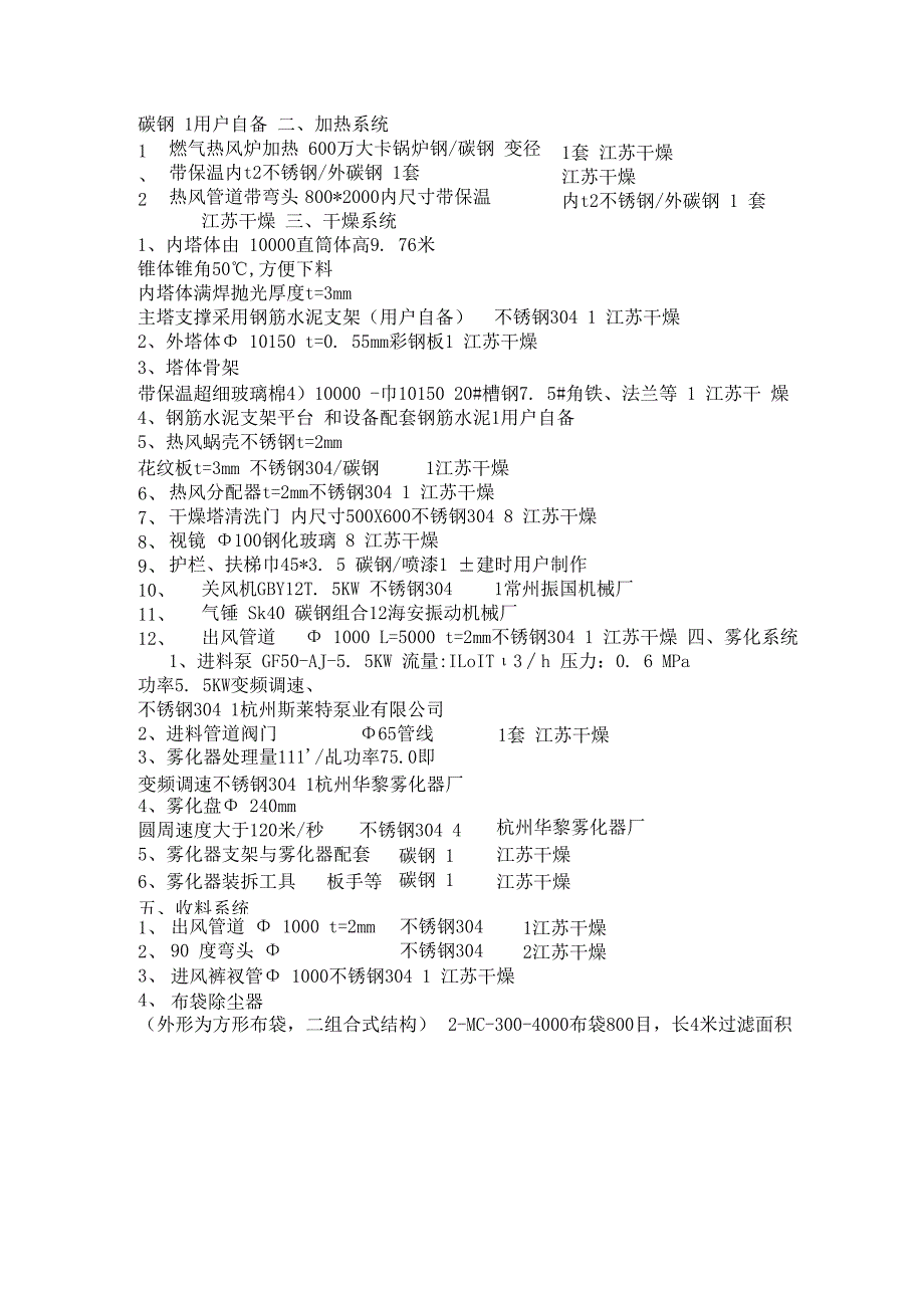 LPG6000型离心喷雾干燥设备配置一览表 高岭土.docx_第2页