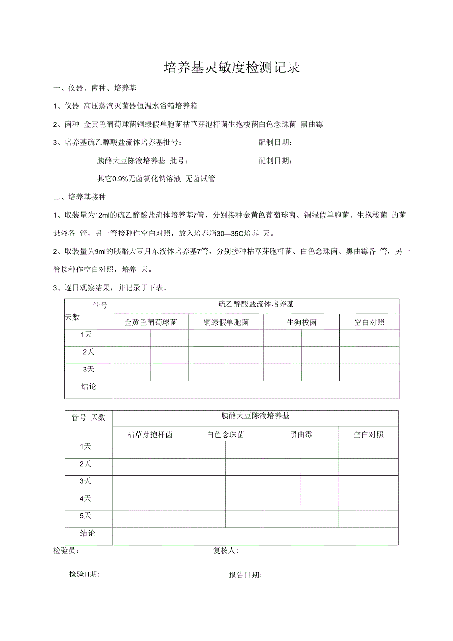 QP17JL13 A培养基灵敏度检测记录.docx_第1页