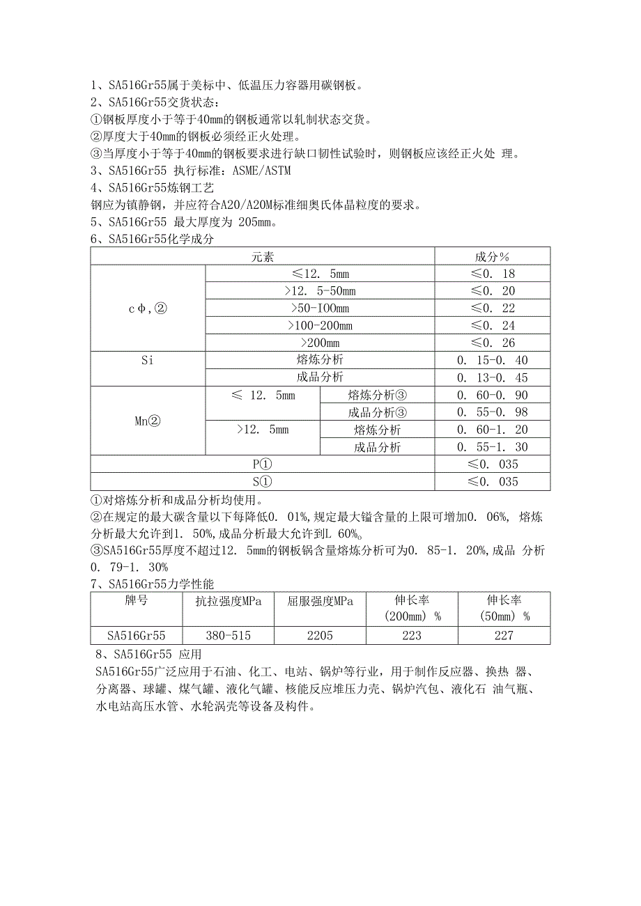 SA516Gr55性能解析.docx_第1页