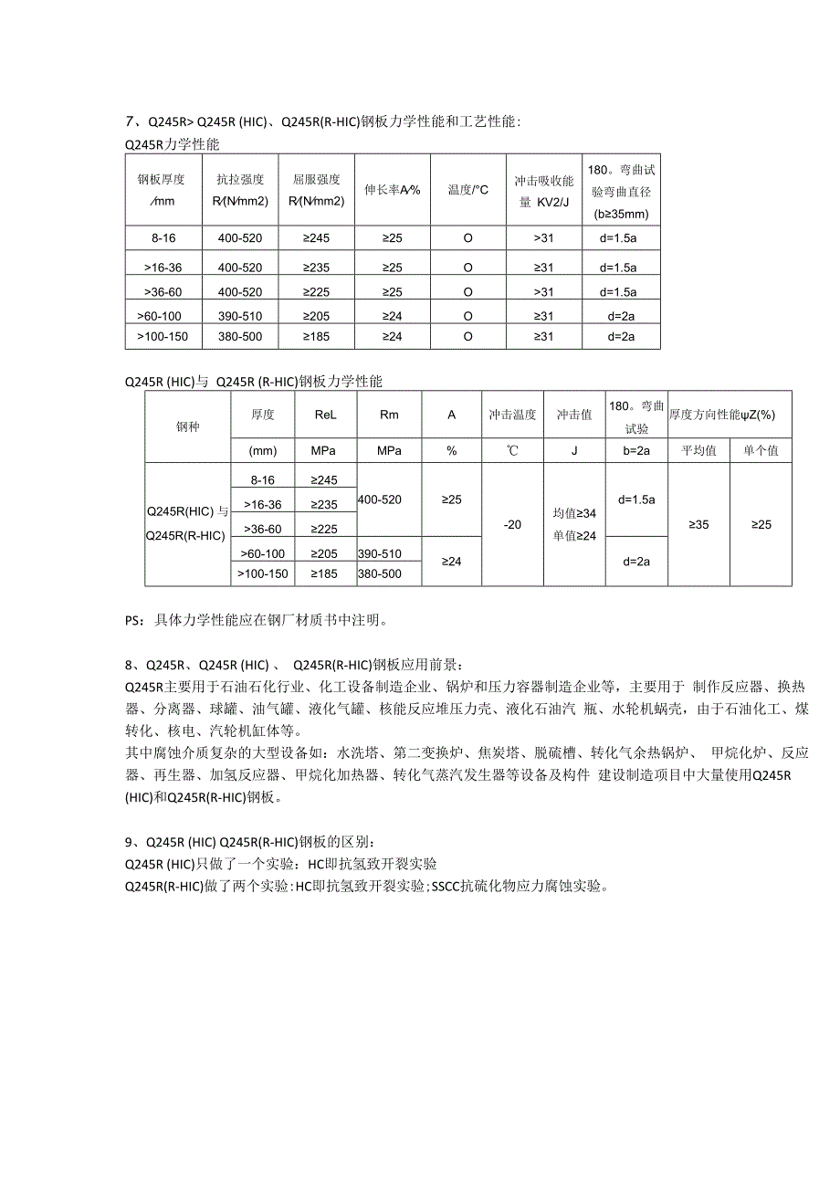 Q245R(RHIC)抗氢板材质分析及应用范围.docx_第2页