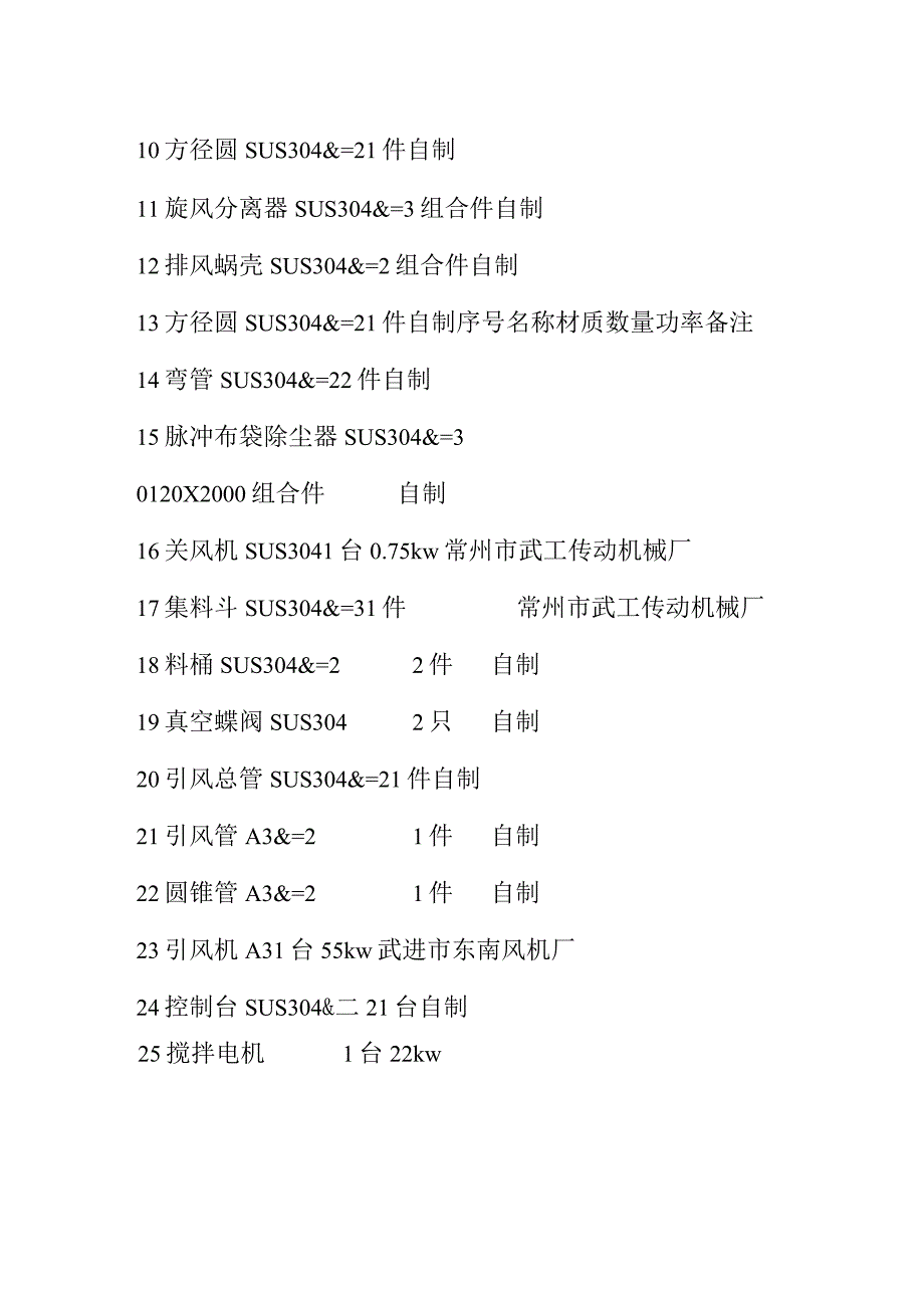 SXG16全不锈钢旋转闪蒸干燥机.docx_第2页