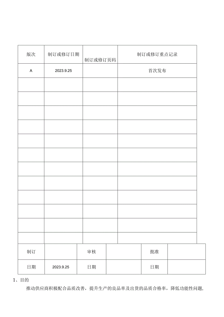 MI11 供应商品质奖惩管理办法.docx_第1页