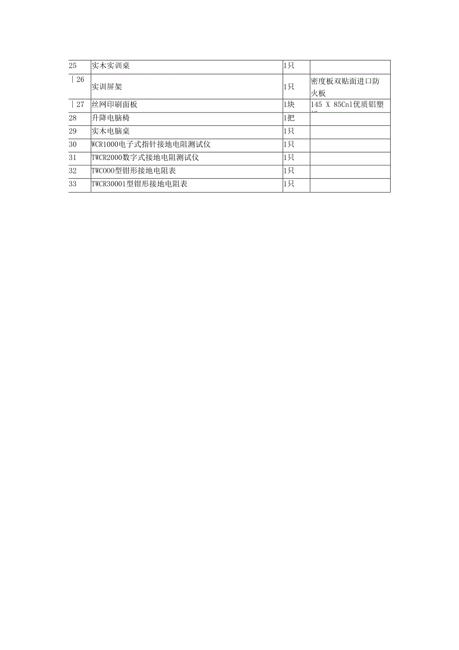 SGZ11建筑防雷系统实训装置.docx_第3页