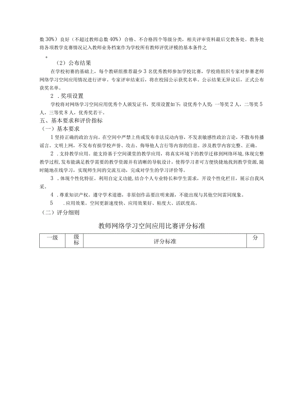 三明XX市陈景润实验小学网络学习空间人人通应用比赛方案和评分标准.docx_第2页