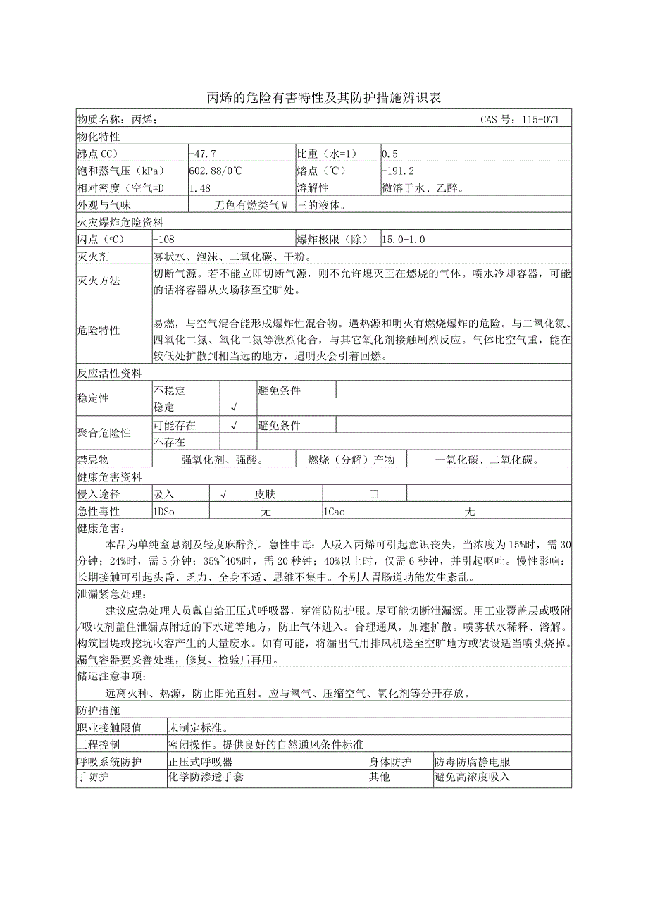 丙烯的危险有害特性及其防护措施辨识表.docx_第1页