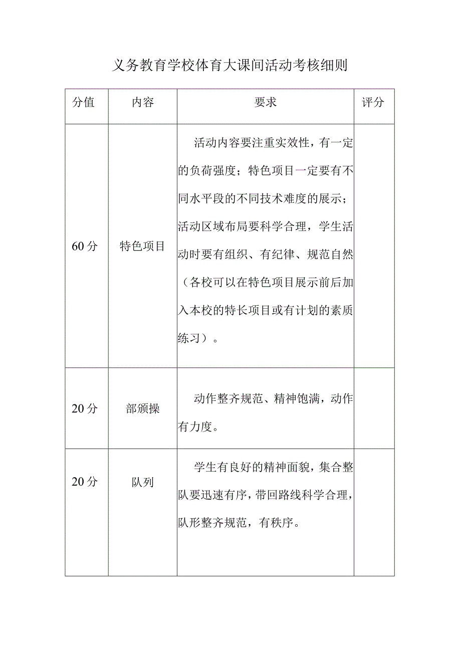 义务教育学校体育大课间活动考核细则.docx_第1页