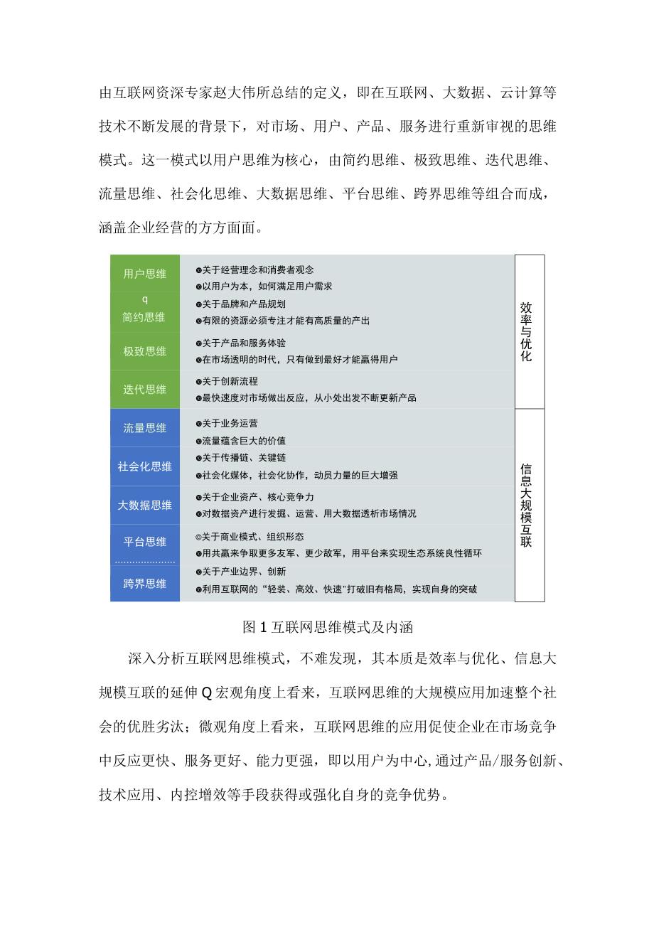 互联网思维下的客户服务体系研究.docx_第2页