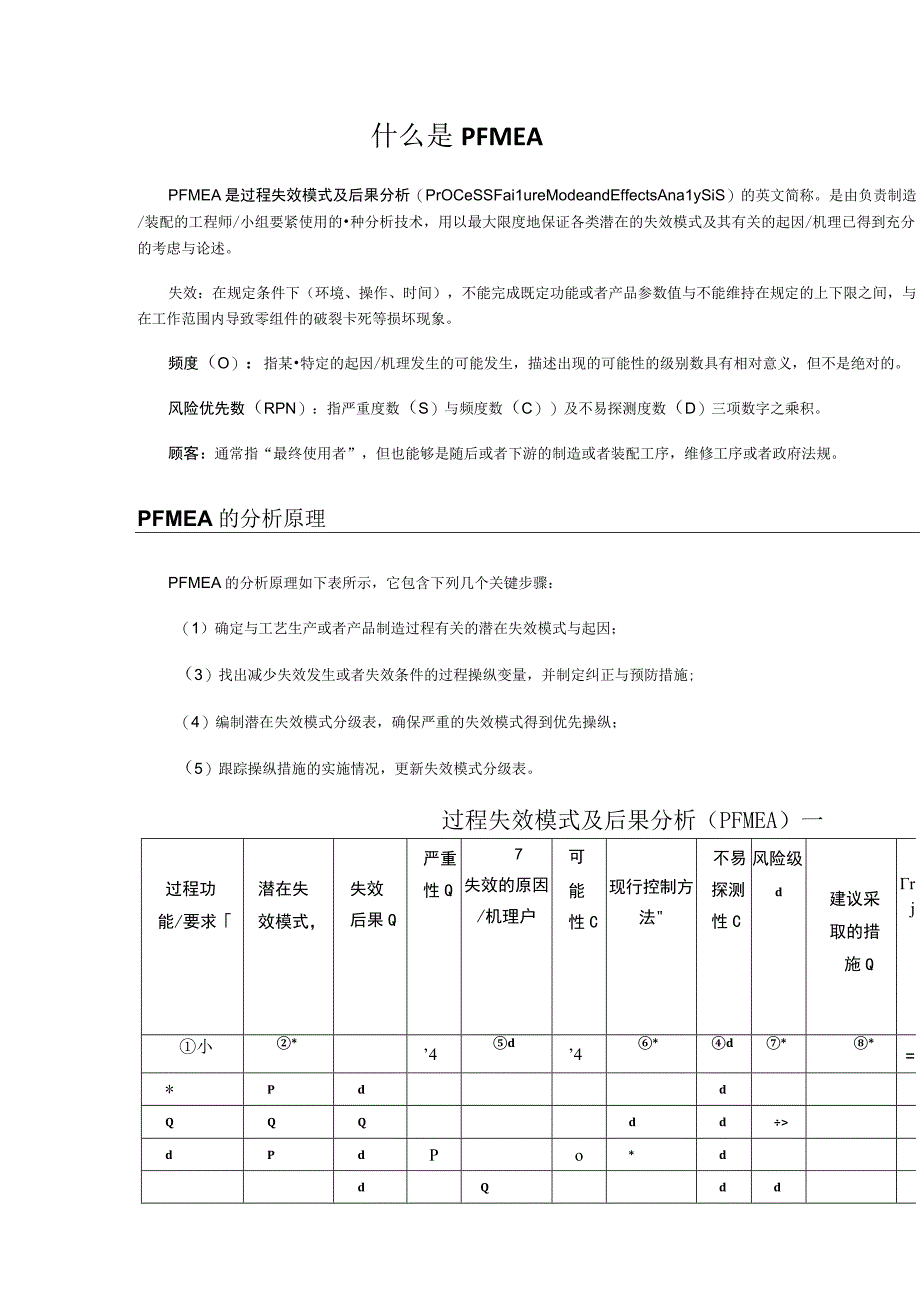 什么是PFMEA.docx_第1页