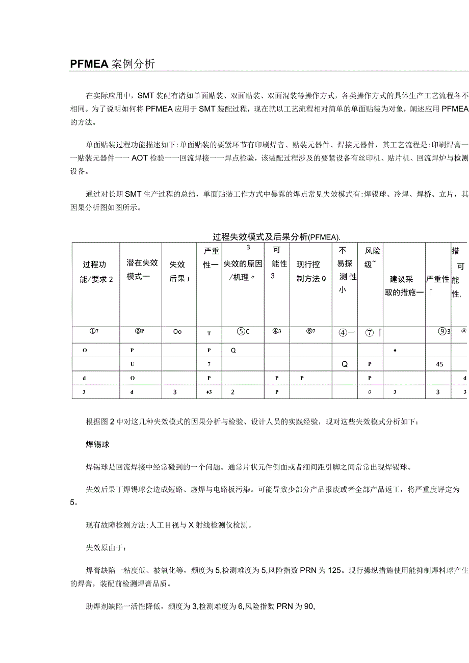 什么是PFMEA.docx_第3页