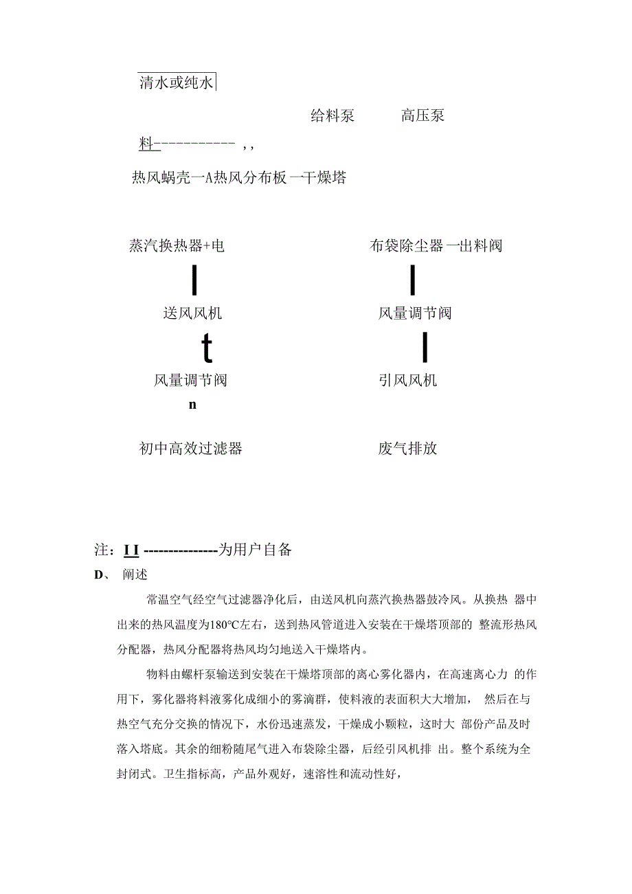 乳胶粉专用烘干机 喷雾干燥塔 1500T年.docx_第2页