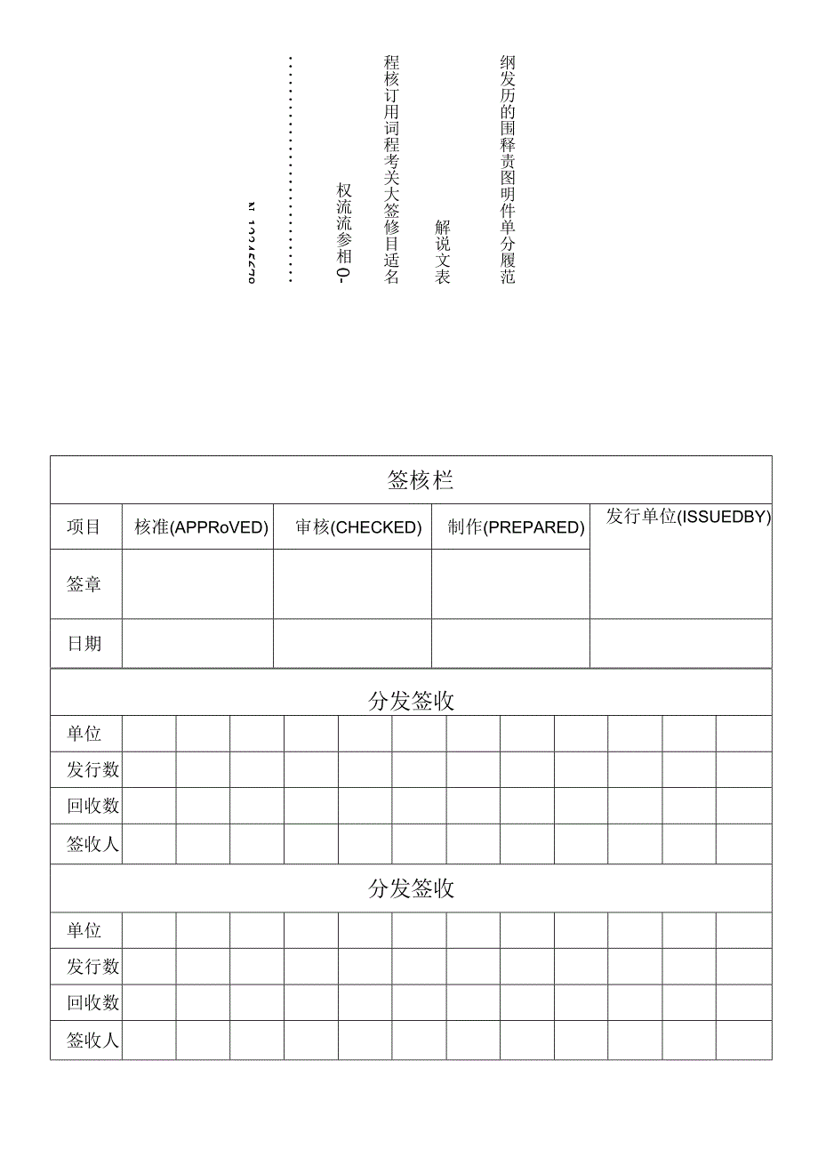 企业绿化园区保养管理规定.docx_第1页