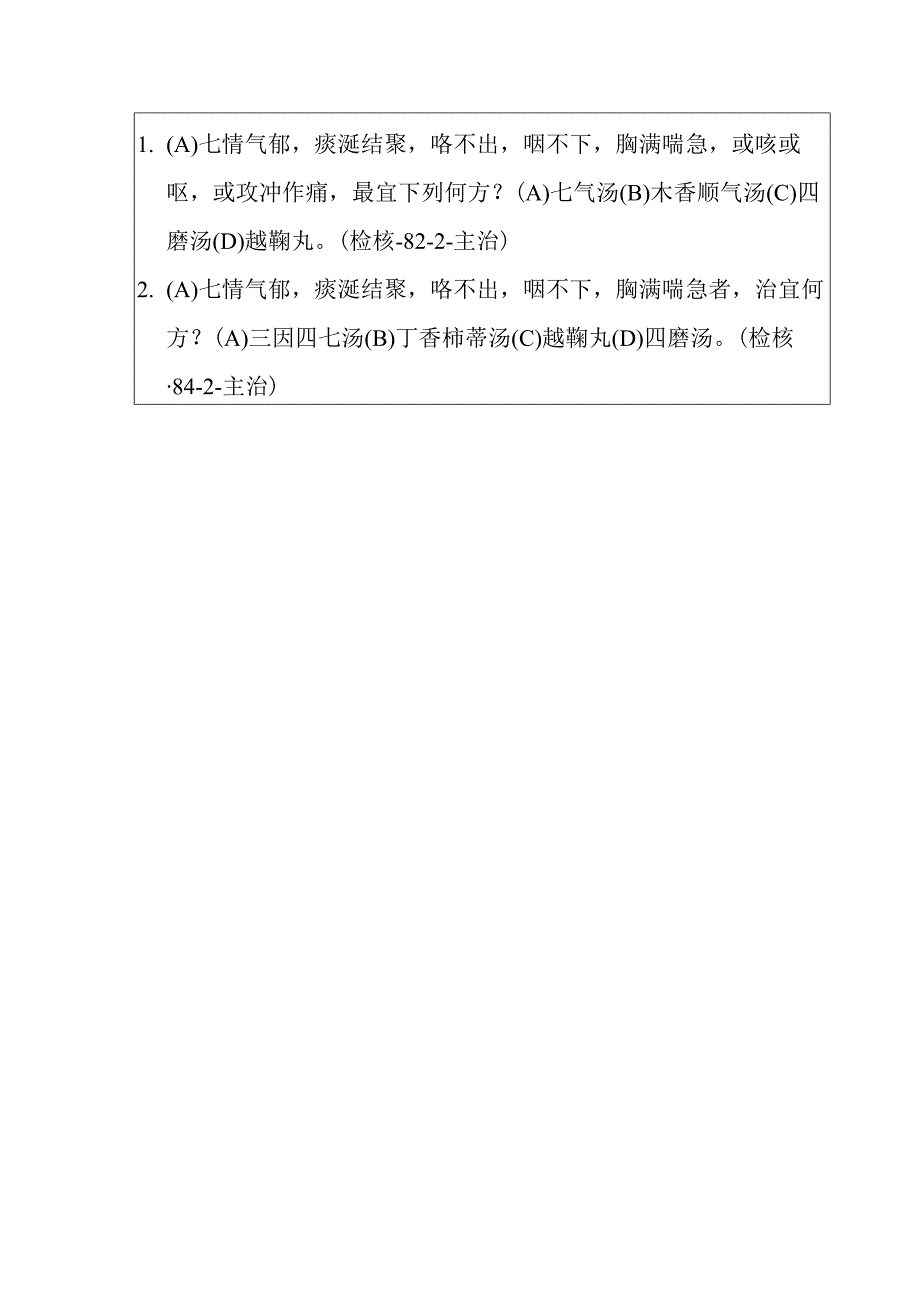 七气汤医方.docx_第2页