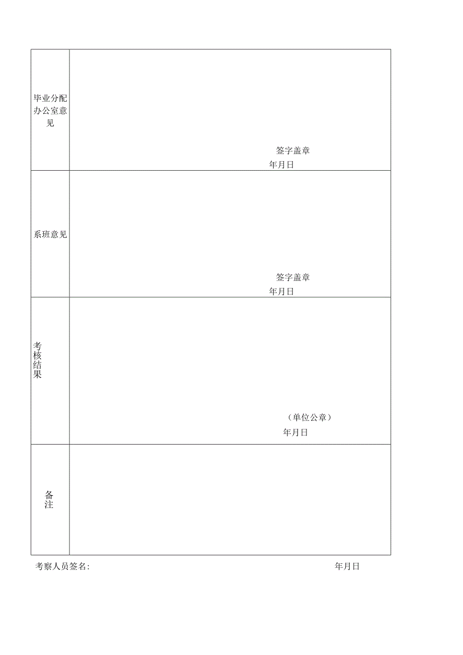 事业单位引进高层次人才和特殊紧缺专业技术人员考察表（应届生）.docx_第2页