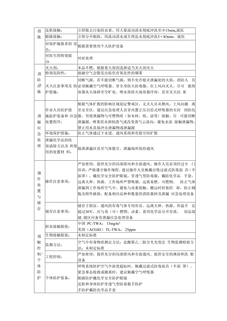 一氧化氮的安全技术说明书.docx_第2页