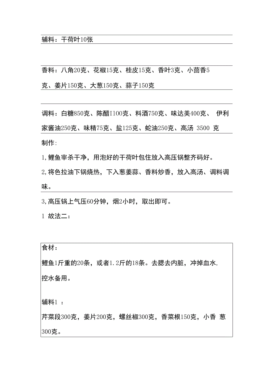 价值3800荷叶酥鱼两种配方及工艺.docx_第3页