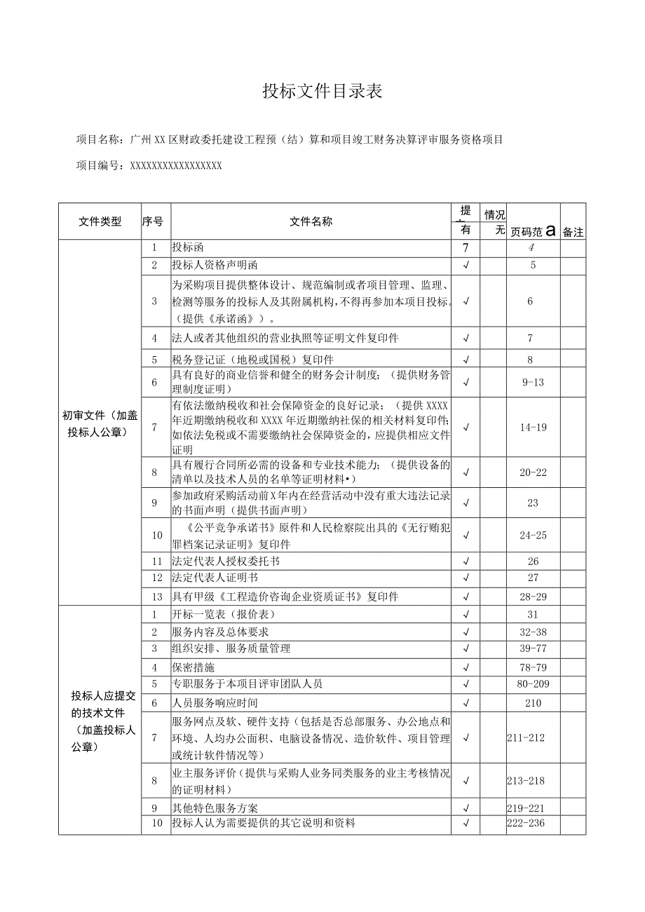 XX市XX区工程造价咨询投标文件.docx_第2页