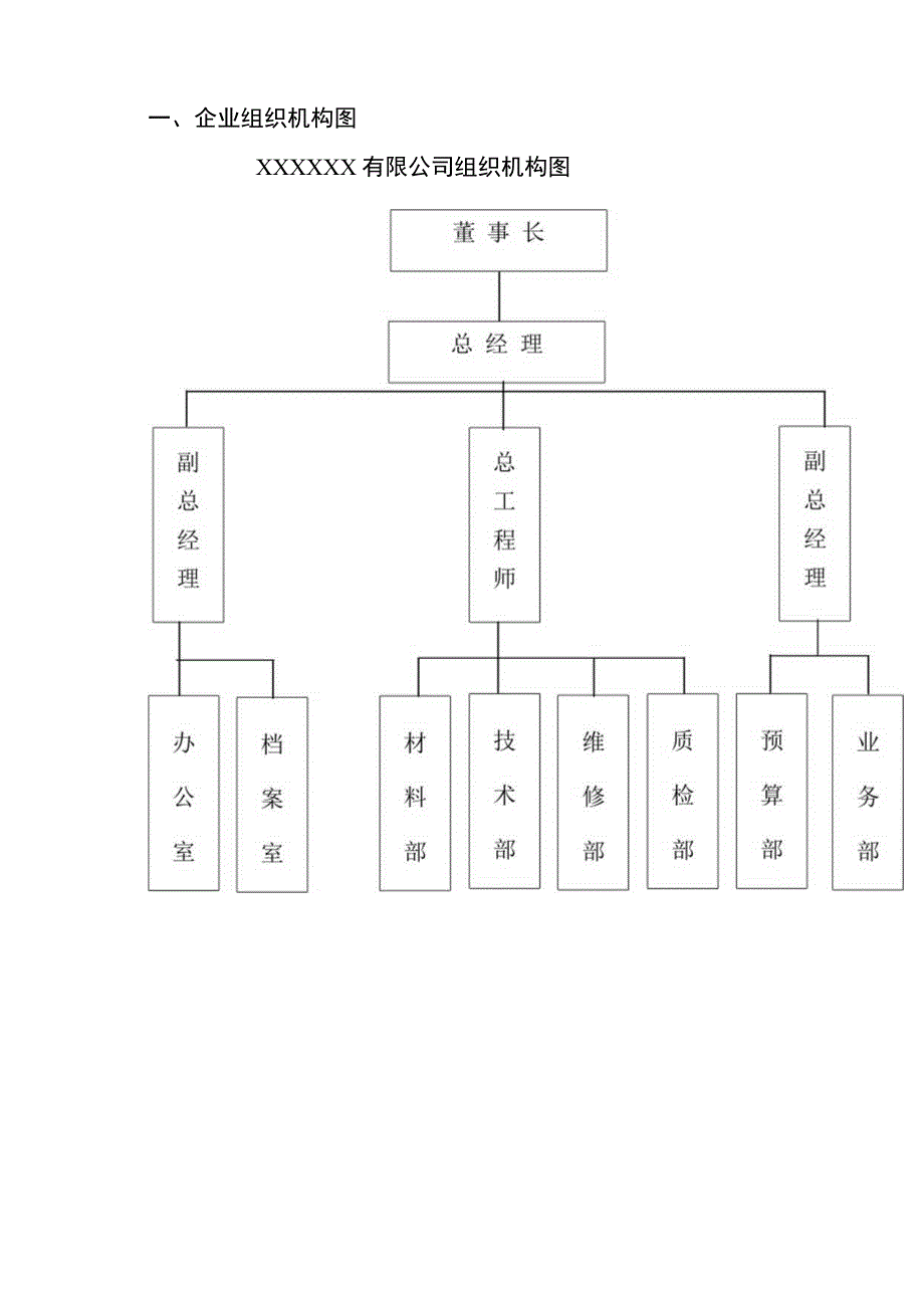 XX项目消防施工组织设计方案.docx_第2页