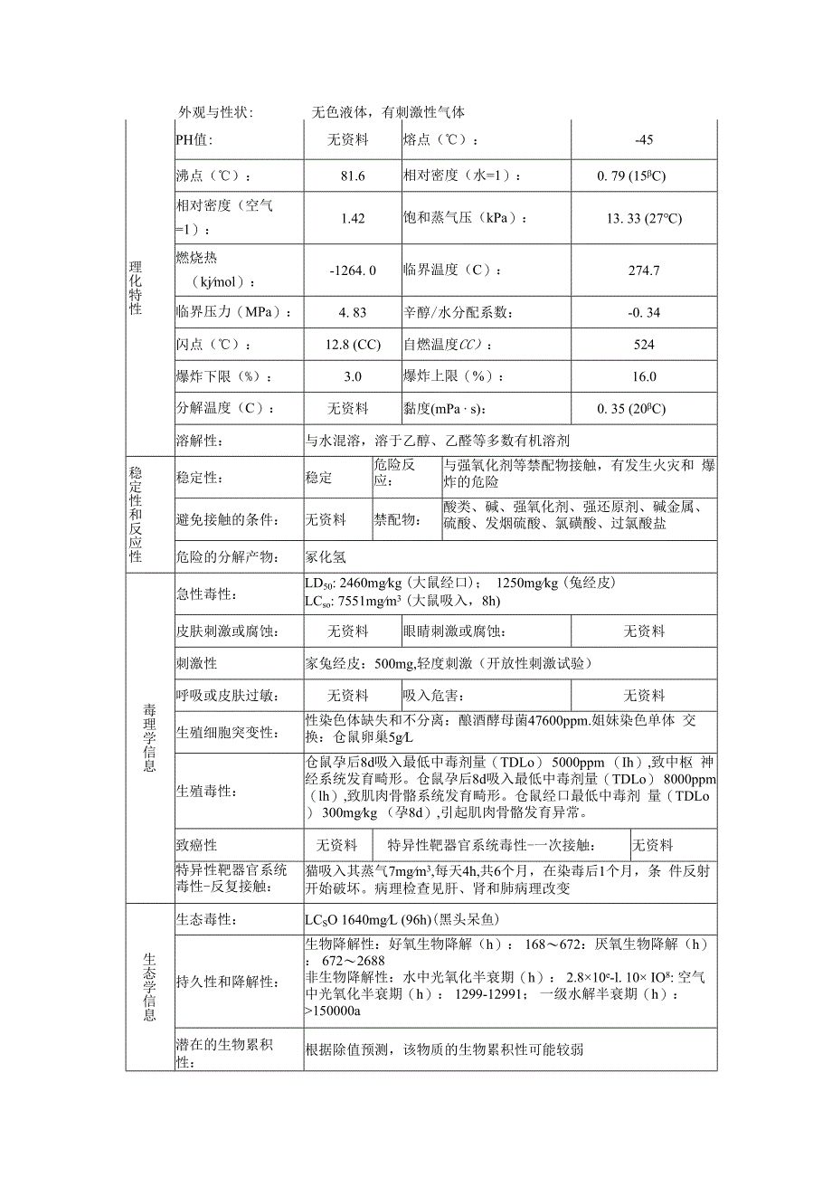 乙腈的安全技术说明书.docx_第3页