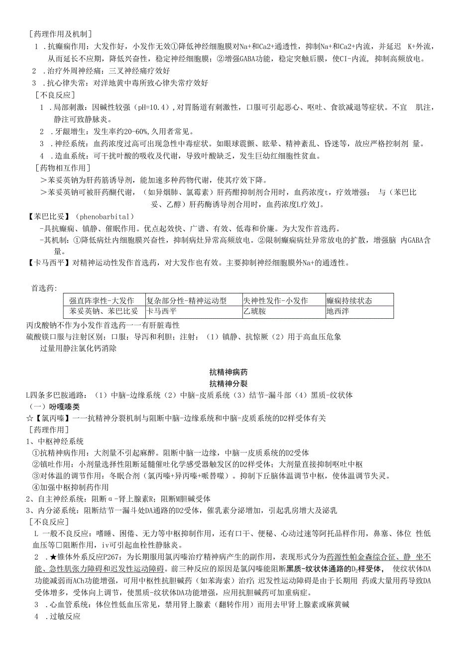 中枢神经系统药理学讲解2023年.docx_第2页